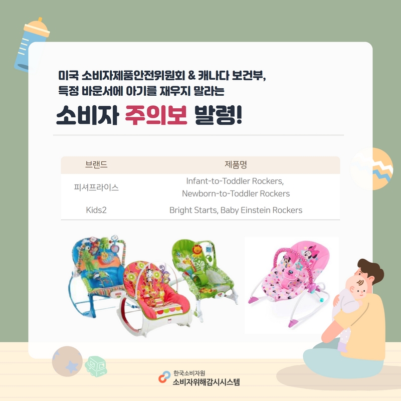 미국 소비자제품안전위원회&캐나다 보건부, 특정 바운서에 아기를 재우지 말라는 소비자 주의보 발령! 브랜드 피셔프라이스, Kids2 제품명 Infant-to-Toddler Rockers, Newborn-to-Toddler Rockers, Birght Starts, Baby Einstein Rockers