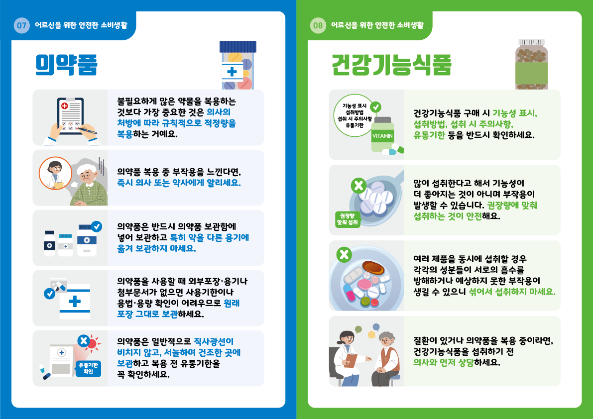 의약품 불필요하게 많은 약물을 복용하는 것보다 가장 중요한 것은 의사의 처방에 따라 규칙적으로 적정량을 복용하는 거에요. 의약품 복용 중 부작용을 느낀다면, 즉시 의사 또는 약사에게 알리세요. 의약품은 반드시 의약품 보관함에 넣어 보관하고 특히 약을 다른 용기에 옮겨 보관하지 마세요. 의약품을 사용할 때 외부포장, 용기나 첨부문서가 없으면 사용기한이나 용법, 용량 확인이 어려우므로 원래 포장 그대로 보관하세요. 의약품은 일반적으로 직사광선이 비치지 않고, 서늘하며 건조한 곳에 보관하고, 복용 전 유통기한을 꼭 확인하세요. 건강기능식품 건강기능식품 구매 시 기능성 표시, 섭취방법, 섭취 시 주의사항, 유통기한 등을 반드시 확인하세요. 많이 섭취한다고 해서 기능성이 더 좋아지는 것이 아니며 부작용이 발생할 수 있습니다. 권장량에 맞춰 섭취하는 것이 안전해요. 여러 제품을 동시에 섭취할 경우 각각의 성분들이 서로의 흡수를 방해하거나 예상하지 못한 부작용이 생길 수 있으니 섞어서 섭취하지 마세요. 질환이 있거나 의약품을 복용 중이라면, 건강기능식품을 섭취하기 전 의사와 먼저 상담하세요.  