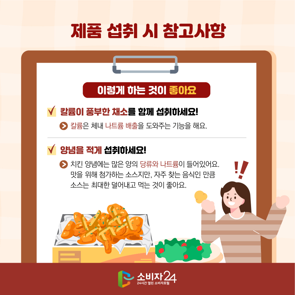 제품 섭취 시 참고사항 이렇게 하는 것이 좋아요 - 칼륨이 풍부한 채소를 함께 섭취하세요! → 칼륨은 체내 나트륨 배출을 도와주는 기능을 해요. - 양념을 적게 섭취하세요! → 치킨 양념에는 많은 양의 당류와 나트륨이 들어있어요. 맛을 위해 첨가하는 소스지만, 자주 찾는 음식인 만큼 소스는 최대한 덜어내고 먹는 것이 좋아요.