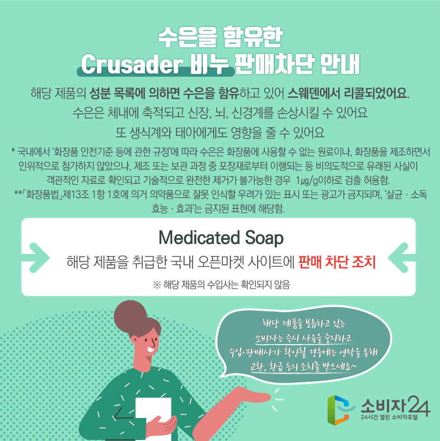 수은을 함유한 Crusader 비누 판매차단 안내 해당 제품의 성분 목록에 의하면 수은을 함유하고 있어 스웨덴에서 리콜되었어요. 수은은 체내에 축적되고 신장, 뇌, 신경계를 손상시킬 수 있어요. 또 생식계와 태아에게도 영향을 줄 수 있어요.  * 국내에서 ‘화장품 안전기준 등에 관한 규정’에 따라 수은은 화장품에 사용할 수 없는 원료이나, 화장품을 제조하면서 인위적으로 첨가하지 않았으나, 제조 또는 보관 과정 중 포장재로부터 이행되는 등 비의도적으로 유래된 사실이 객관적인 자료로 확인되고 기술적으로 완전한 제거가 불가능한 경우  1㎍/g이하로 검출 허용함.   **「화장품법」제13조 1항 1호에 의거 의약품으로 잘못 인식할 우려가 있는 표시 또는 광고가 금지되며, ‘살균ㆍ소독 효능ㆍ효과’는 금지된 표현에 해당함. Medicated Soap 해당 제품을 취급한 국내 오픈마켓 사이트에 판매 차단 조치 ※ 해당 제품의 수입사는 확인되지 않음 해당 제품을 보유하고 있는 소비자는 즉시 사용을 중지하고 수입·판매사가 확인될 경우에는 연락을 통해 교환, 환급 등의 조치를 받으세요~