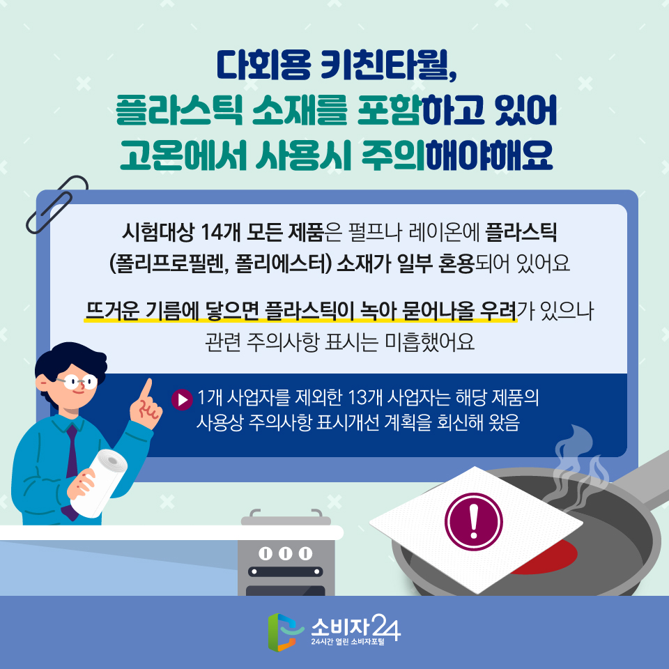 다회용 키친타월, 플라스틱 소재를 포함하고 있어 고온에서 사용시 주의해야해요 : 시험대상 14개 모든 제품은 펄프나 레이온에 플라스틱 (폴리프로필렌, 폴리에스터) 소재가 일부 혼용되어 있어요 뜨거운 기름에 닿으면 플라스틱이 녹아 묻어나올 우려가 있으나 관련 주의사항 표시는 미흡했어요 ※ 1개 사업자를 제외한 13개 사업자는 해당 제품의 사용상 주의사항 표시개선 계획을 회신해 왔음