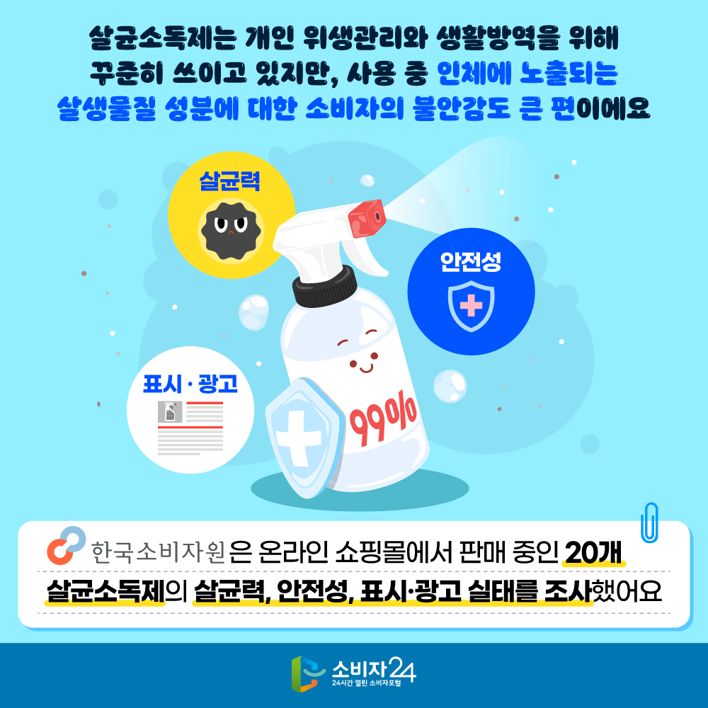 살균소독제는 개인 위생관리와 생활방역을 위해 꾸준히 쓰이고 있지만, 사용 중 인체에 노출되는 살생물질 성분에 대한 소비자의 불안감도 큰 편이에요(살균력, 안전성, 표시·광고) 한국소비자원은 온라인쇼핑몰에서 판매 중인 20개 살균소독제의 살균력, 안전성, 표시·광고 실태를 조사했어요