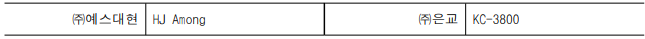 ㈜예스대현 HJ Among ㈜은교 KC-3800