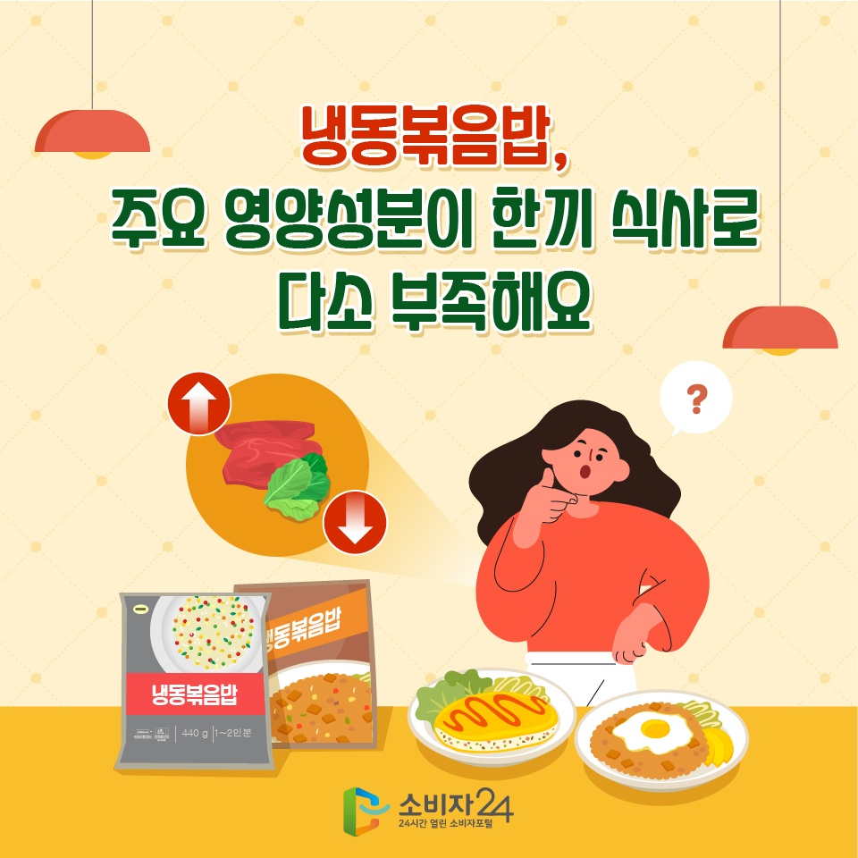 냉동볶음밥, 주요 영양성분이 한끼 식사로 다소 부족해요