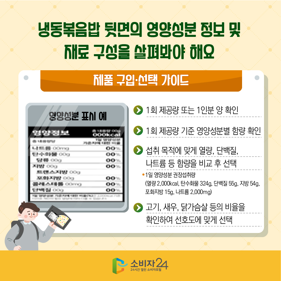 냉동볶음밥 뒷면의 영양성분 정보 및 재료 구성을 살펴봐야 해요 [제품 구입·선택 가이드]- 1회 제공량 또는 1인분 양 확인 - 1회 제공량 기준 영양성분별 함량 확인 - 섭취 목적에 맞게 열량, 단백질, 나트륨 등 함량을 비교 후 선택 *1일 영양성분 권장섭취량 (열량 2,000kcal, 탄수화물 324g, 단백질 55g, 지방 54g, 포화지방 15g, 나트륨 2,000mg) - 고기, 새우, 닭가슴살 등의 비율을 확인하여 선호도에 맞게 선택