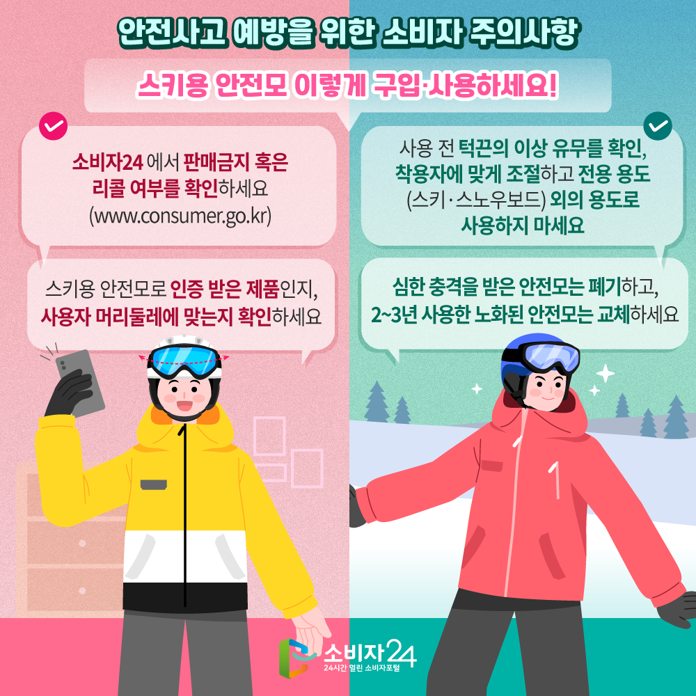 [안전사고 예방을 위한 소비자 주의사항] [스키용 안전모 이렇게 구입하세요] ㅇ 소비자24(www.consumer.go.kr)에서 판매금지 혹은 리콜 여부를 확인하세요 ㅇ 스키용 안전모로 인증 받은 제품인지, 사용자 머리둘레에 맞는지 확인하세요 [스키용 안전모 이렇게 사용하세요] ㅇ 사용 전 턱끈의 이상 유무를 확인하고 착용자에 맞게 조절하세요 ㅇ 전용 용도(스키·스노우보드) 외의 용도로 사용하지 마세요 ㅇ 심한 충격을 받은 안전모는 폐기하고, 2~3년 사용한 노화된 안전모는 교체하세요