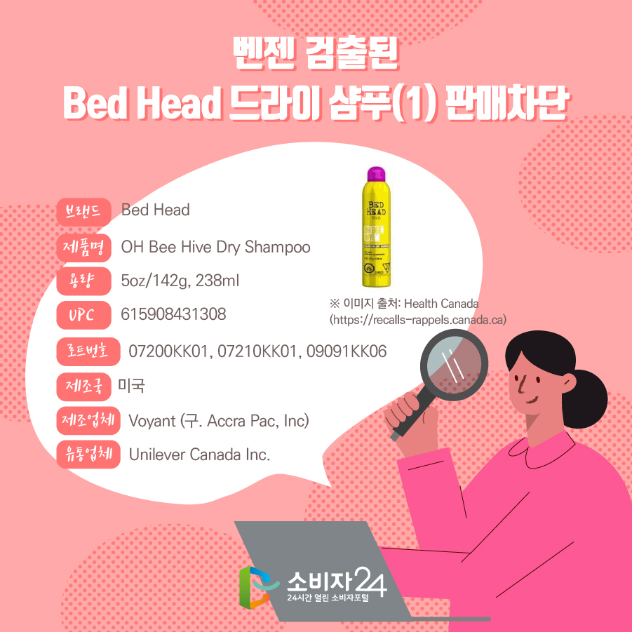 벤젠 검출된 Bed Head 드라이 샴푸(1) 판매차단 브랜드 Bed Head 제품명 OH Bee Hive Dry Shampoo 용량 5oz/142g, 238ml UPC 615908431308 로트번호 07200KK01, 07210KK01, 09091KK06 제조국 미국 제조업체 Voyant (구. Accra Pac, Inc) 유통업체 Unilever Canada Inc. ※ 이미지 출처: Health Canada(https://recalls-rappels.canada.ca)