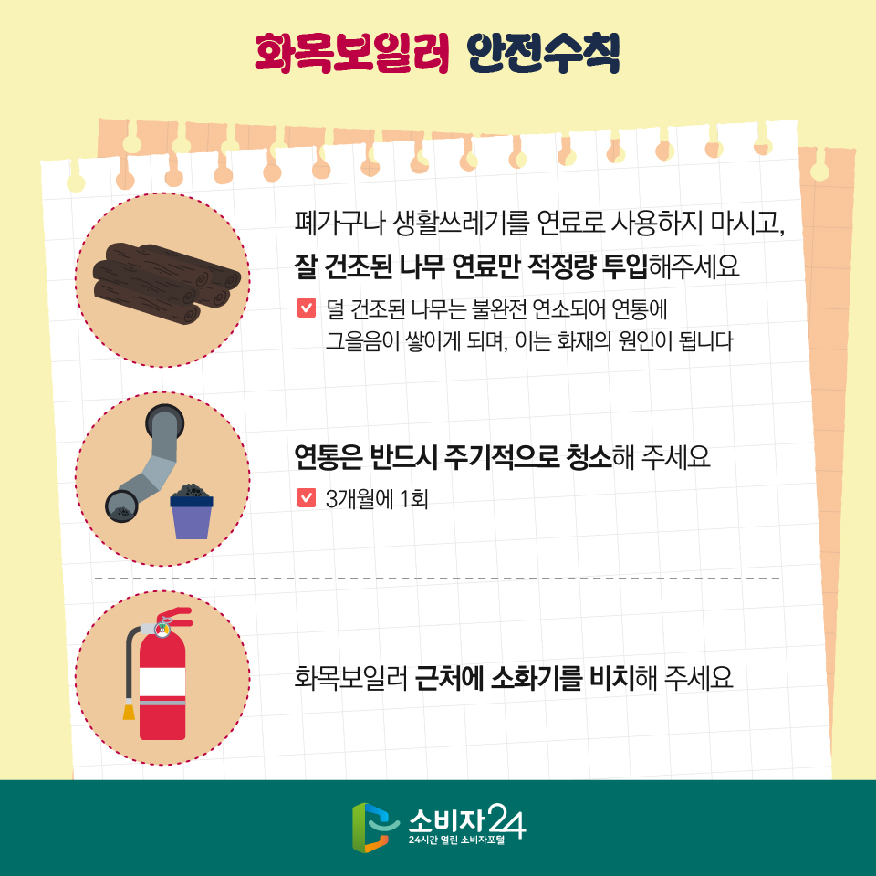 화목보일러 안전수칙 3) 폐가구나 생활쓰레기를 연료로 사용하지 마시고, 잘 건조된 나무 연료만 적정량 투입해주세요 (덜 건조된 나무는 불완전 연소되어 연통에 그을음이 쌓이게 되며, 이는 화재의 원인이 됩니다) 4) 연통은 반드시 주기적으로 청소해 주세요 (3개월에 1회) 5) 화목보일러 근처에 소화기를 비치해 주세요