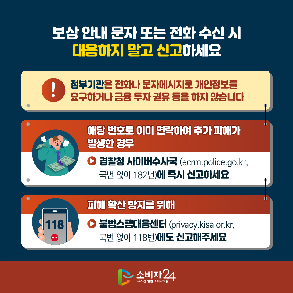 보상 안내 문자 또는 전화 수신 시 대응하지 말고 신고하세요 