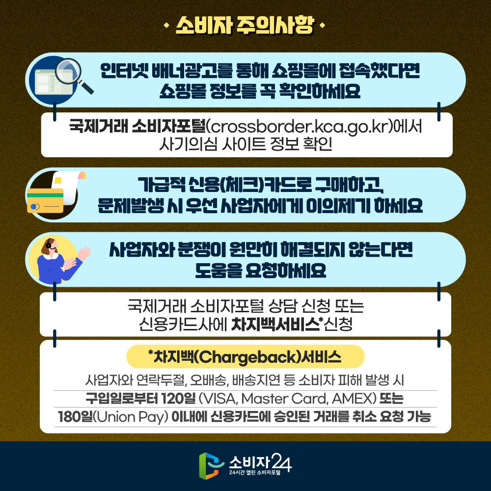 [소비자 주의사항] ㅇ인터넷 배너광고를 통해 쇼핑몰에 접속했다면 쇼핑몰 정보를 꼭 확인하세요. - 국제거래 소비자포털(crossborder.kca.go.kr)에서 사기의심 사이트 정보 확인. ㅇ 가급적 신용(체크)카드로 구매하고, 문제발생 시 우선 사업자에게 이의제기 하세요. ㅇ 사업자와 분쟁이 원만히 해결되지 않는다면 도움을 요청하세요.  - 국제거래 소비자포털 상담 신청 또는 신용카드사에 차지백서비스* 신청. 차지백(Chargeback)서비스 사업자와 연락두절, 오배송, 배송지연 등 소비자피해 발생 시 구입일로부터 120일(VISA, Master Card, AMEX) 또는 180일(Union Pay) 이내에 신용카드사에 승인된 거래를 취소 요청 가능