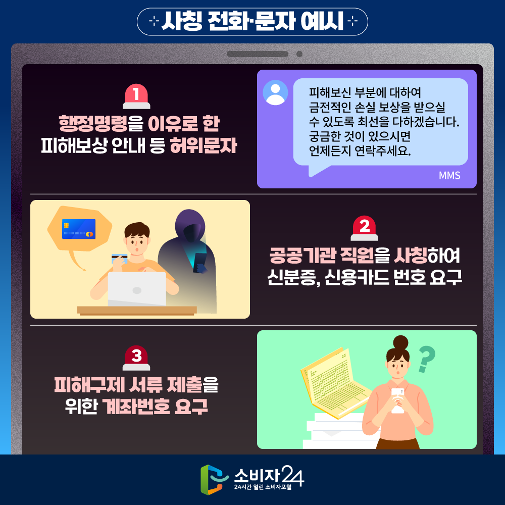 사칭 전화·문자 예시 행정명령을 이유로 한 피해보상 안내 등 허위문자 피해보신 부분에 대하여 금전적인 손실 보상을 받으실 수 있도록 최선을 다하겠습니다. 궁금한 것이 있으시면 언제든지 연락주세요. 공공기관 직원을 사칭하여 신분증, 신용카드 번호 요구. 피해구제 서류 제출을 위한 계좌번호 요구