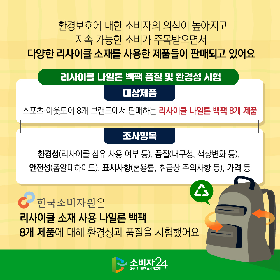 환경보호에 대한 소비자의 의식이 높아지고 지속 가능한 소비가 주목받으면서 다양한 리사이클 소재를 사용한 제품들이 판매되고 있어요 [리사이클 나일론 백팩 품질 및 환경성 시험] - 대상제품: 스포츠·아웃도어 8개 브랜드에서 판매하는 리사이클 나일론 백팩 8개 제품 -조사항목: 환경성(리사이클 섬유 사용 여부 등), 품질(내구성, 색상변화 등), 안전성(폼알데하이드), 표시사항(혼용률, 취급상 주의사항 등), 가격 등 한국소비자원은 리사이클 소재 사용 나일론 백팩 8개 제품에 대해 환경성과 품질을 시험했어요