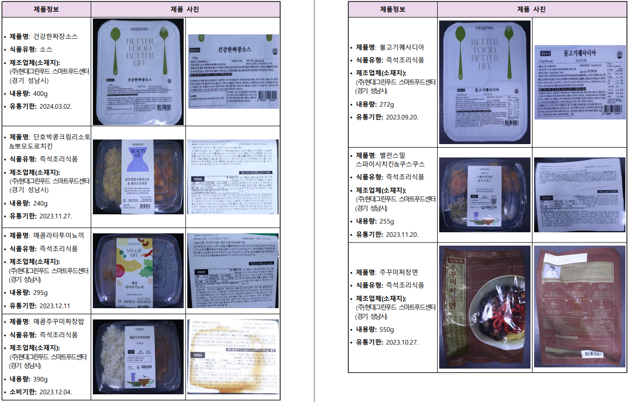 • 제품명: 건강한짜장소스 • 식품유형: 소스 • 제조업체(소재지): (주)현대그린푸드 스마트푸드센터 (경기 성남시) • 내용량: 400g • 유통기한: 2024.03.02. 그림입니다. 원본 그림의 이름: 9.jpg 원본 그림의 크기: 가로 770pixel, 세로 900pixel 그림입니다. 원본 그림의 이름: 10.jpg 원본 그림의 크기: 가로 1102pixel, 세로 735pixel • 제품명: 단호박콩크림리소토 &뽀모도로치킨 • 식품유형: 즉석조리식품 • 제조업체(소재지): (주)현대그린푸드 스마트푸드센터 (경기 성남시) • 내용량: 240g • 유통기한: 2023.11.27. 그림입니다. 원본 그림의 이름: 15.jpg 원본 그림의 크기: 가로 908pixel, 세로 743pixel 그림입니다. 원본 그림의 이름: 16.jpg 원본 그림의 크기: 가로 744pixel, 세로 609pixel • 제품명: 매콤라타투이뇨끼 • 식품유형: 즉석조리식품 • 제조업체(소재지): (주)현대그린푸드 스마트푸드센터 (경기 성남시) • 내용량: 295g • 유통기한: 2023.12.11 그림입니다. 원본 그림의 이름: 13.jpg 원본 그림의 크기: 가로 741pixel, 세로 606pixel 그림입니다. 원본 그림의 이름: 14.jpg 원본 그림의 크기: 가로 847pixel, 세로 693pixel • 제품명: 매콤주꾸미짜장밥 • 식품유형: 즉석조리식품 • 제조업체(소재지): (주)현대그린푸드 스마트푸드센터 (경기 성남시) • 내용량: 390g • 소비기한: 2023.12.04. 그림입니다. 원본 그림의 이름: 19.jpg 원본 그림의 크기: 가로 5472pixel, 세로 3648pixel 그림입니다. 원본 그림의 이름: 20.jpg 원본 그림의 크기: 가로 946pixel, 세로 774pixel • 제품명: 불고기퀘사디아 • 식품유형: 즉석조리식품 • 제조업체(소재지): (주)현대그린푸드 스마트푸드센터 (경기 성남시) • 내용량: 272g • 유통기한: 2023.09.20. 그림입니다. 원본 그림의 이름: 11.jpg 원본 그림의 크기: 가로 741pixel, 세로 900pixel 그림입니다. 원본 그림의 이름: 12.jpg 원본 그림의 크기: 가로 1438pixel, 세로 816pixel • 제품명: 밸런스밀 스파이시치킨&쿠스쿠스 • 식품유형: 즉석조리식품 • 제조업체(소재지): (주)현대그린푸드 스마트푸드센터 (경기 성남시) • 내용량: 255g • 유통기한: 2023.11.20. 그림입니다. 원본 그림의 이름: 17.jpg 원본 그림의 크기: 가로 715pixel, 세로 585pixel 그림입니다. 원본 그림의 이름: 18.jpg 원본 그림의 크기: 가로 802pixel, 세로 656pixel • 제품명: 주꾸미짜장면 • 식품유형: 즉석조리식품 • 제조업체(소재지): (주)현대그린푸드 스마트푸드센터 (경기 성남시) • 내용량: 550g • 유통기한: 2023.10.27.