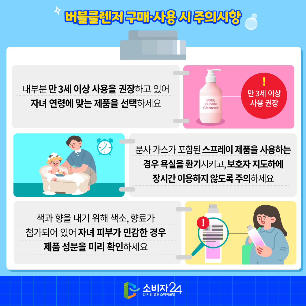 [버블클렌저 구매, 사용 시 주의사항] ㅇ 대부분 만 3세 이상 사용을 권장하고 있어 자녀 연령에 맞는 제품을 선택하세요. ㅇ 분사가스가 포함된 스프레이 제품을 사용하는 경우 욕실을 환기시키고, 보호자 지도하에 장시간 이용하지 않도록 주의하세요 ㅇ 색과 향을 내기 위해 색소, 향료가 첨가되어 있어 자녀 피부가 민감한 경우 제품 성분을 미리 확인하세요.