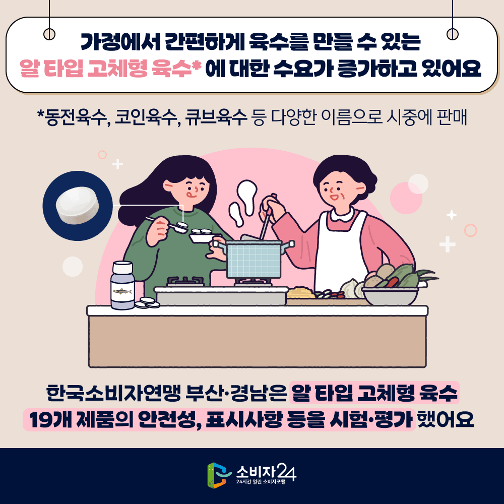 가정에서 간편하게 육수를 만들 수 있는 알 타입 고체형 육수*에 대한 수요가 증가하고 있어요  * 동전육수, 코인육수, 큐브육수 등 다양한 이름으로 시중에 판매 한국소비자연맹 부산·경남은 알 타입 고체형 육수 19개 제품의 안전성, 표시사항 등을 시험·평가했어요