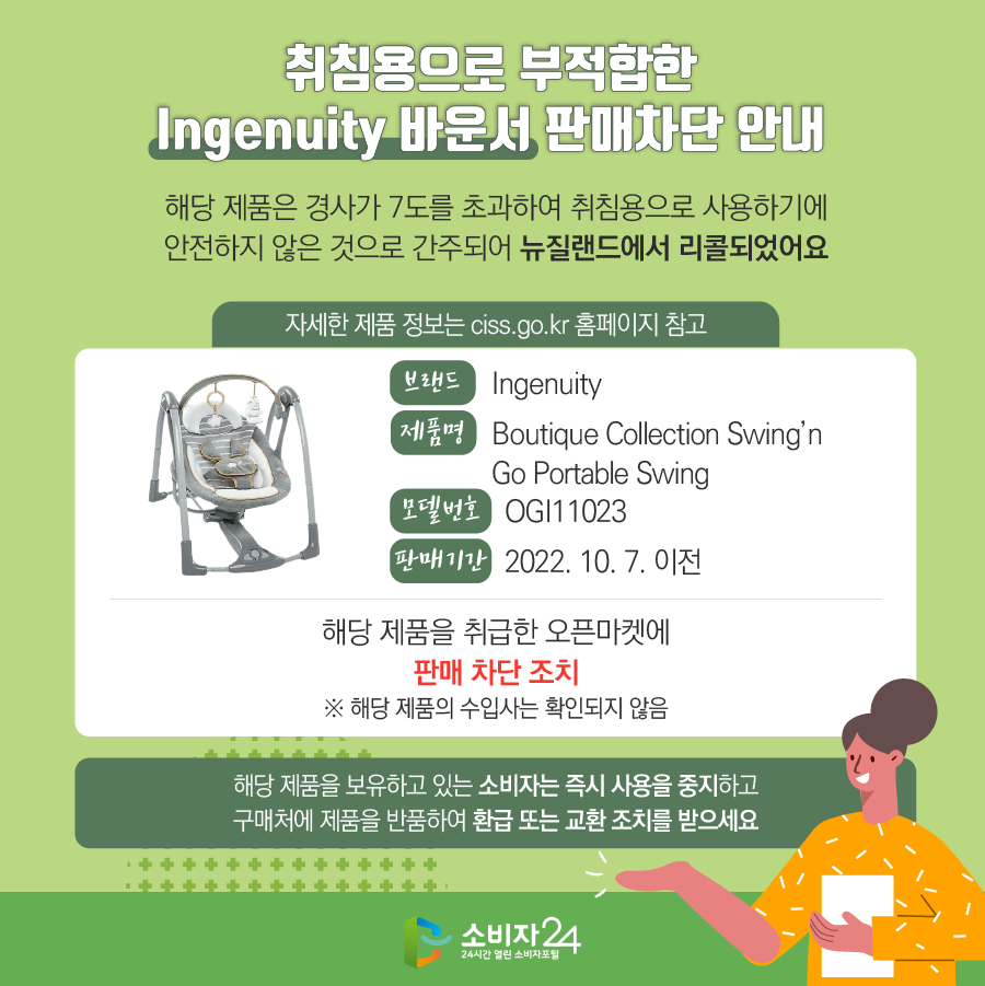 취침용으로 부적합한 Ingenuity 바운서 판매차단 안내 해당 제품은 경사가 7도를 초과하여 취침용으로 사용하기에 안전하지 않은 것으로 간주되어 뉴질랜드에서 리콜되었어요. 자세한 제품 정보는 ciss.go.kr 홈페이지 참고 브랜드 Ingenuity 제품명 Boutique Collection Swing’n Go Portable Swing 모델번호 OGI11023 판매기간 2022. 10. 7. 이전 해당 제품을 취급한 오픈마켓에 판매차단 조치   ※ 해당 제품의 수입사는 확인되지 않음. 해당 제품을 보유하고 있는 소비자는 즉시 사용을 중지하고 수입·판매사가 확인될 경우에는 연락을 통해 보상 등의 조치를 받으세요  