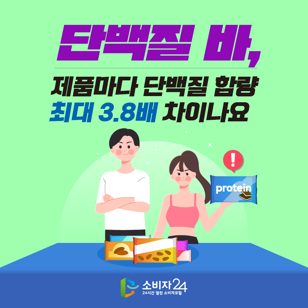 단배질 바, 제품마다 단백질 함량 최대 3.8배 차이나요