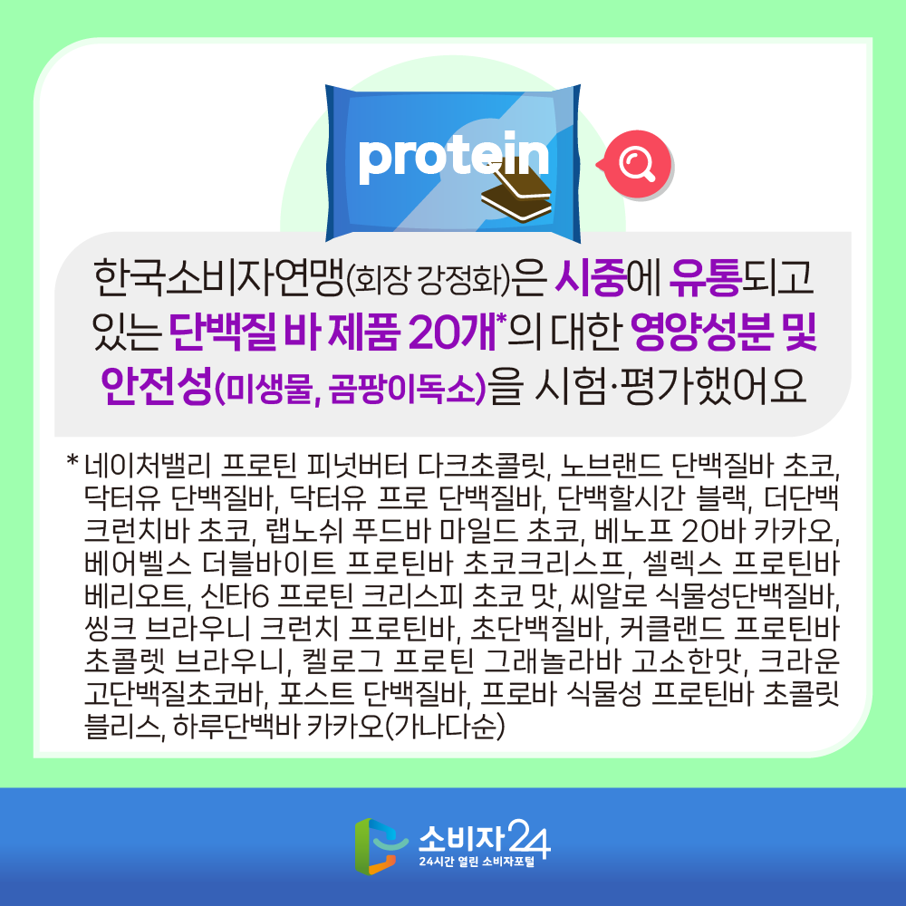 한국소비자연맹(회장 강정화)은 시중에 유통되고 있는 단백질 바 제품 20개*의 대한 영양성분(탄수화물, 단백질, 지방, 당 함량) 및 안전성(미생물, 곰팡이독소)을 시험·평가했어요  * 네이처밸리 프로틴 피넛버터 다크초콜릿, 노브랜드 단백질바 초코, 닥터유 단백질바, 닥터유 프로 단백질바, 단백할시간 블랙, 더단백 크런치바 초코, 랩노쉬 푸드바 마일드 초코, 베노프 20바 카카오, 베어벨스 더블바이트 프로틴바 초코크리스프, 셀렉스 프로틴바 베리오트, 신타6 프로틴 크리스피 초코 맛, 씨알로 식물성단백질바, 씽크 브라우니 크런치 프로틴바, 초단백질바, 커클랜드 프로틴바 초콜렛 브라우니, 켈로그 프로틴 그래놀라바 고소한맛, 크라운 고단백질초코바, 포스트 단백질바, 프로바 식물성 프로틴바 초콜릿 블리스, 하루단백바 카카오(가나다순)