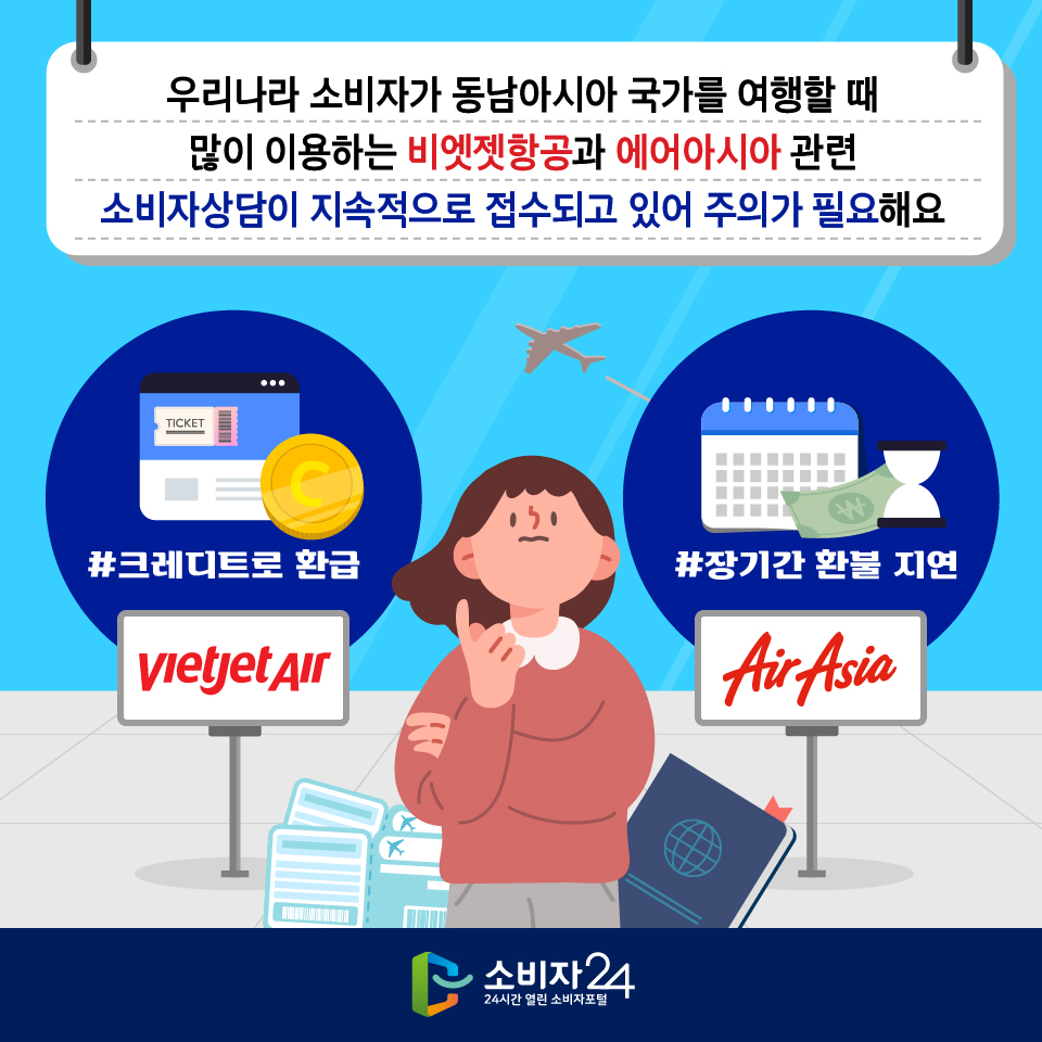 우리나라 소비자가 동남아시아 국가를 여행할 때 많이 이용하는 비엣젯항공과 에어아시아 관련 소비자상담이 지속적으로 접수되고 있어 주의가 필요해요 #크레디트로 환급 #장기간 환불 지연