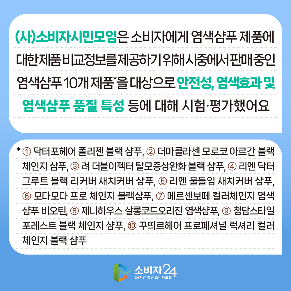 (사)소비자시민모임은 소비자에게 염색샴푸 제품에 대한 제품 비교정보를 제공하기 위해 시중에서 판매 중인 염색샴푸 10개 제품*을 대상으로 안전성, 염색효과 및 염색샴푸 품질 특성 등에 대해 시험‧평가했어요   * ① 닥터포헤어 폴리젠 블랙 샴푸, ② 더마클라센 모로코 아르간 블랙 체인지 샴푸, ③ 려 더블이펙터 탈모증상완화 블랙 샴푸, ④ 리엔 닥터그루트 블랙 리커버 새치커버 샴푸, ⑤ 리엔 물들임 새치커버 샴푸, ⑥ 모다모다 프로 체인지 블랙샴푸, ⑦ 메르센보떼 컬러 체인지 염색샴푸 비오틴, ⑧ 제니하우스 살롱코드오리진 염색샴푸, ⑨ 청담스타일 포레스트 블랙 체인지 샴푸, ⑩ 꾸띄르헤어 프로페셔널 럭셔리 컬러 체인지 블랙 샴푸