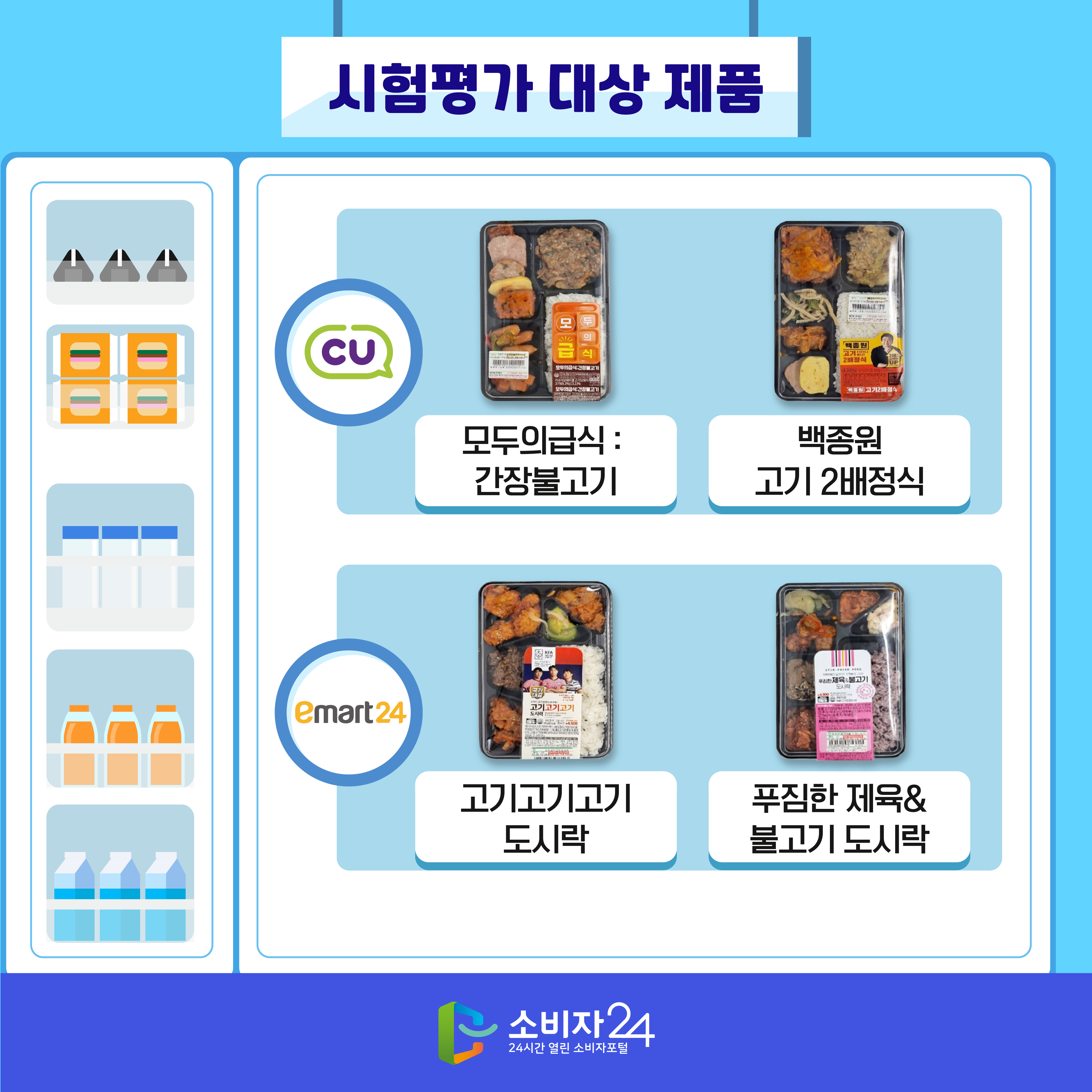 #5 [시험평가 대상 제품] - CU: 모두의급식: 간장불고기, 백종원 고기 2배정식 - 이마트24: 고기고기고기 도시락, 푸짐한 제육&불고기 도시락