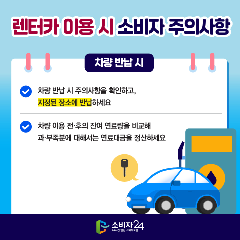 렌터카 이용 시 소비자 주의사항 [차량 반납 시] 1) 차량 반납 시 주의사항을 확인하고, 지정된 장소에 반납하세요 2) 차량 이용 전·후의 잔여 연료량을 비교해 과·부족분에 대해서는 연료대금을 정산하세요