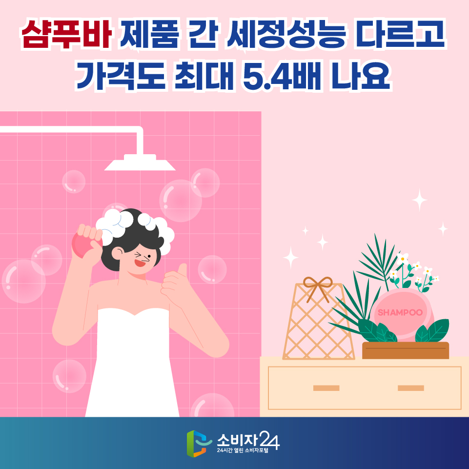 샴푸바 제품 간 세정성능 다르고 가격도 최대 5.4배 나요