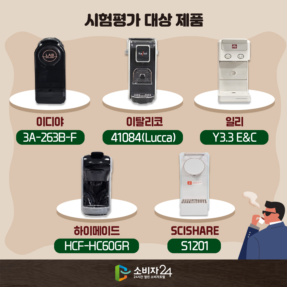 [시험평가 대상 제품] 이디야(3A-263B-F), 이탈리코(41084(Lucca)), 일리(Y3.3 E&C), 하이메이드(HCF-HC60GR), SCISHARE(S1201) 