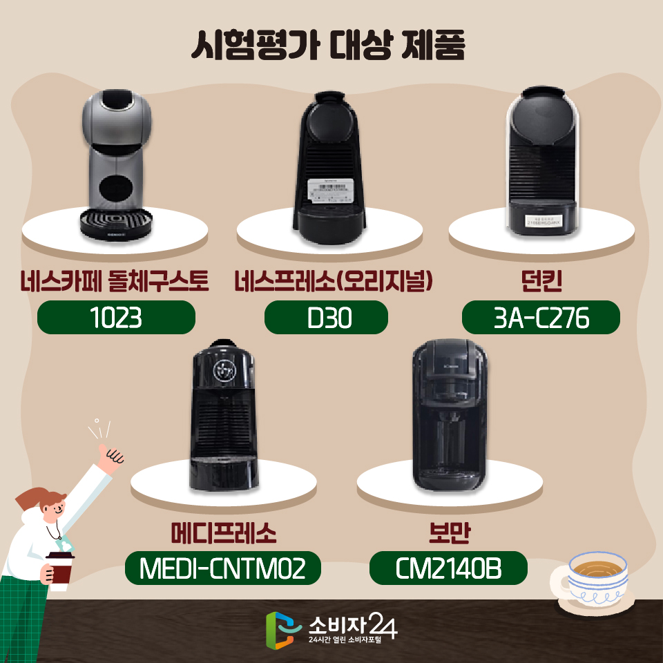 [시험평가 대상 제품] 네스카페 돌체구스토(1023),  네스프레소 오리지널(D30), 던킨(3A-C276),  메디프레소(MEDI-CNTM02), 보만(CM2140B)