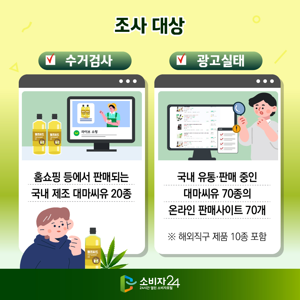 조사 대상 [수거검사] : 홈쇼핑 등에서 판매되는 국내 제조 대마씨유 20종 [광고실태] : 국내 유통·판매 중인 대마씨유 70종의 온라인 판매사이트 70개 ※ 해외직구 제품 10종 포함