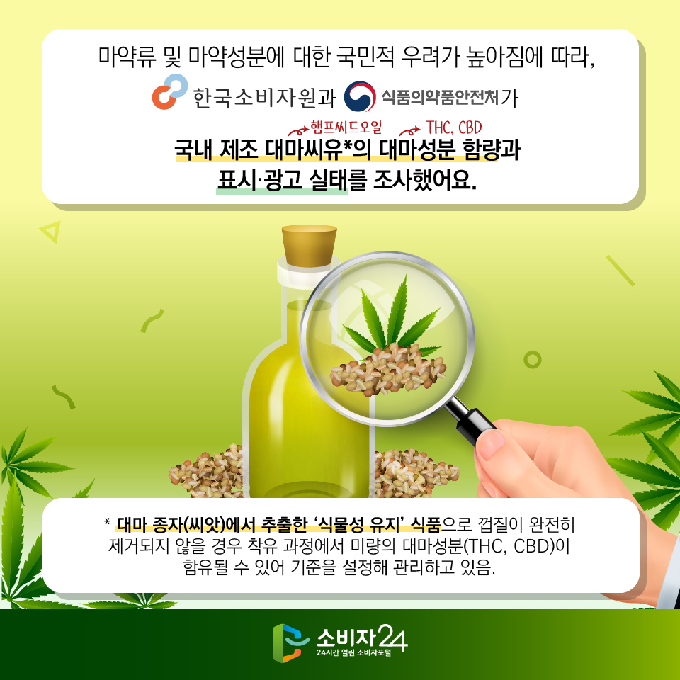 마약류 및 마약성분에 대한 국민적 우려가 높아짐에 따라, 한국소비자원과 식품의약품안전처가 국내 제조 대마씨유*(햄프씨드오일)의 대마성분(THC, CBD) 함량과 표시·광고 실태를 조사했어요. * 대마 종자(씨앗)에서 추출한 ‘식물성 유지’ 식품으로 껍질이 완전히 제거되지 않을 경우 착유 과정에서 미량의 대마성분(THC, CBD)이 함유될 수 있어 기준을 설정해 관리하고 있음.