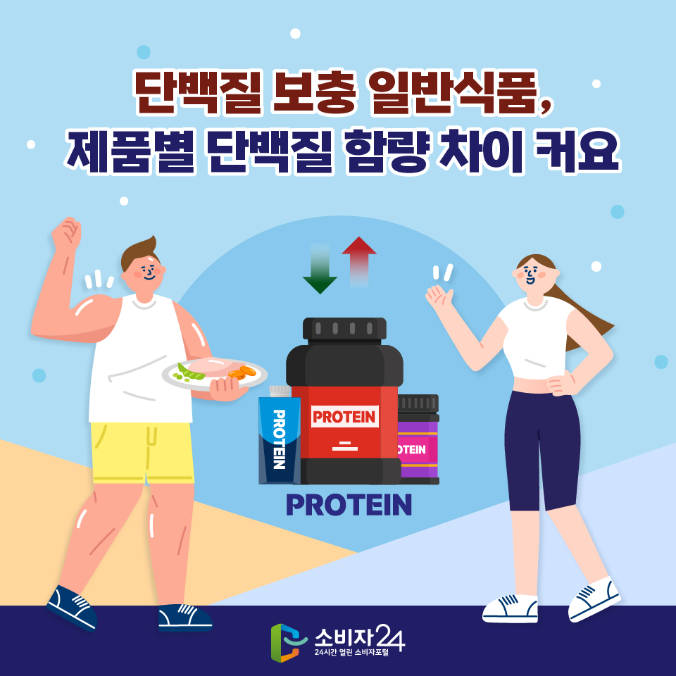 단백질 보충 일반식품, 제품별 단백질 함량 차이 커요