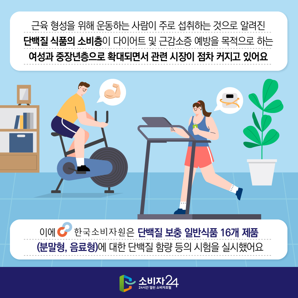 근육 형성을 위해 운동하는 사람이 주로 섭취하는 것으로 알려진 단백질 식품의 소비층이 다이어트 및 근감소증 예방을 목적으로 하는 여성과 중장년층으로 확대되면서 관련 시장이 점차 커지고 있어요 이에 한국소비자원은 단백질 보충 일반식품 16개 제품 (분말형, 음료형)에 대한 단백질 함량 등의 시험을 실시했어요