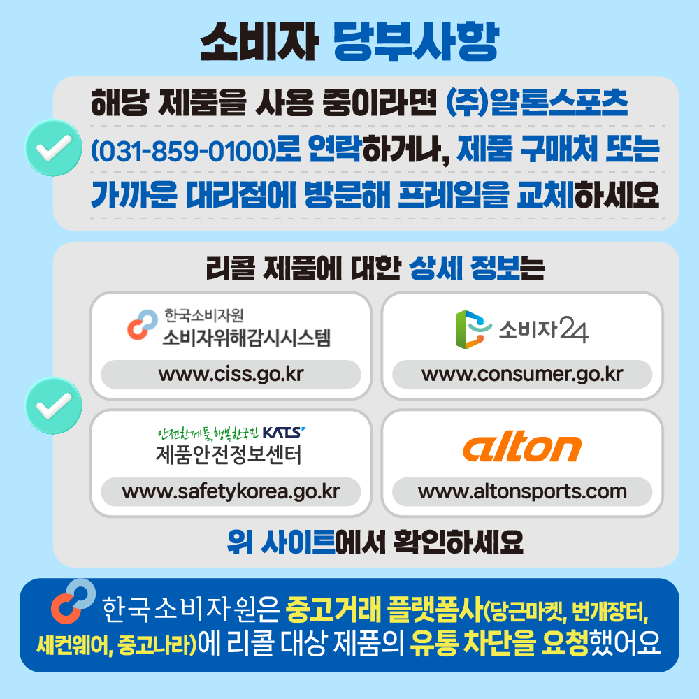 [소비자 당부사항]ㅇ 해당 제품을 사용 중이라면 ㈜알톤스포츠(031-859-0100)로 연락하거나, 제품 구매처 또는 가까운 대리점에 방문해 프레임을 교체하세요ㅇ 리콜 제품에 대한 상세 정보는 - 소비자위해감시시스템(www.ciss.go.kr), - 소비자24(www.consumer.go.kr), - 제품안전정보센터(www.safetykorea.go.kr) - ㈜알톤스포츠 홈페이지(www.altonsports.com)에서 확인하세요 한국소비자원은 중고거래 플랫폼사(당근마켓, 번개장터, 세컨웨어, 중고나라)에 리콜 대상 제품의 유통 차단을 요청했어요