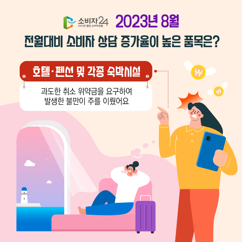 2023년 8월 전월대비 소비자 상담 증가율이 높은 품목은? '호텔·펜션 및 각종 숙박시설' 과도한 취소 위약금을 요구하여 발생한 불만이 주를 이뤘어요