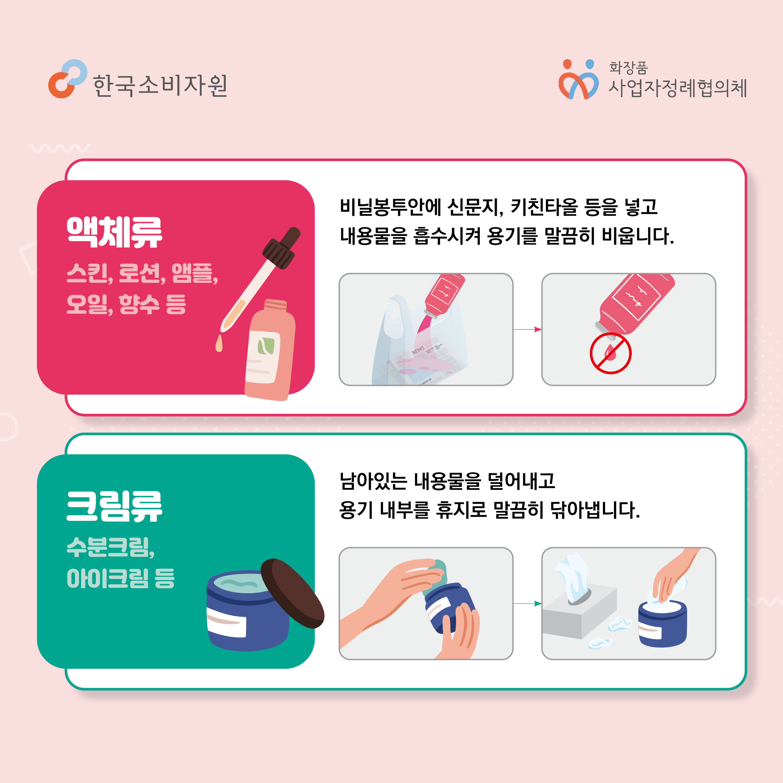 액체류 스킨, 로션, 앰플, 오일, 향수 등 비닐봉투안에 신문지, 키친타올 등을 넣고 내용물을 흡수시켜 용기를 말끔히 비웁니다. 크림류 수분크림, 아이크림 등 남아있는 내용물을 덜어내고 용기 내부를 휴지로 말끔히 닦아냅니다.  