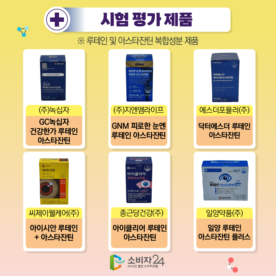 시험 평가 제품 ※ 루테인 및 아스타잔틴 복합성분 제품 - (주)녹십자/GC녹십자 건강한가 루테인 아스타잔틴 - (주)지엔엠라이프/GNM 피로한 눈엔 루테인 아스타잔틴 - 에스더포뮬러(주)/닥터에스더 루테인 아스타잔틴 - 씨제이웰케어(주)/아이시안 루테인+아스타잔틴 - 종근당건강(주)/아이클리어 루테인 아스타잔틴 - 일양약품(주)/일양 루테인 아스타잔틴 플러스