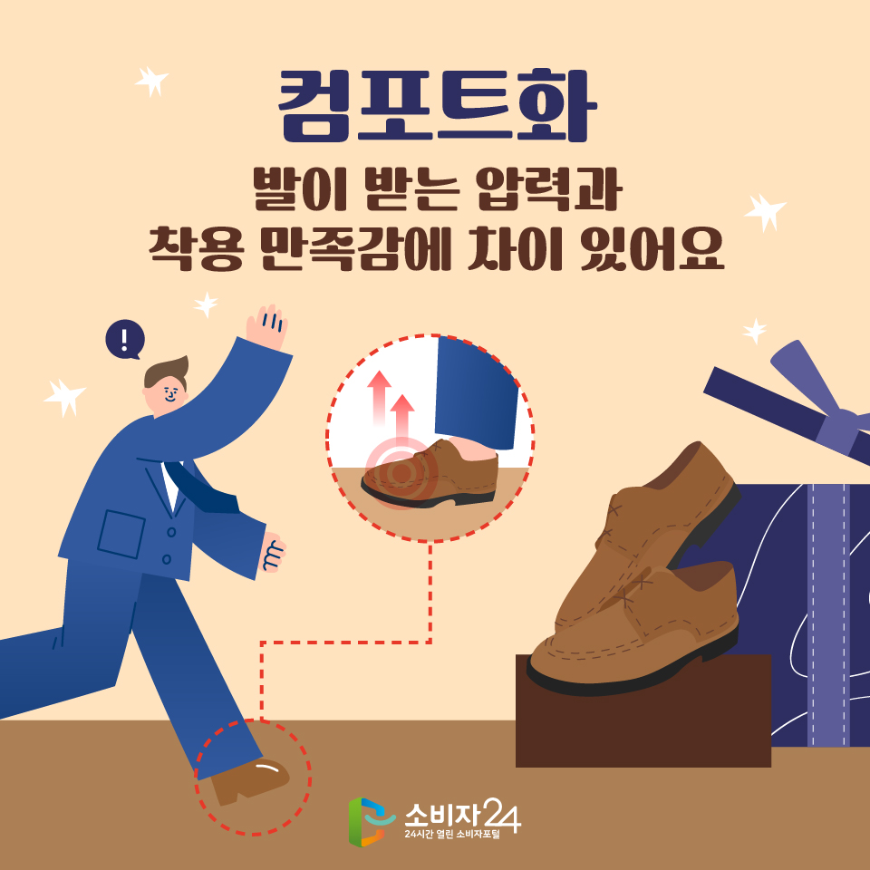 컴포트화, 발이 받는 압력과 착용 만족감에 차이 있어요