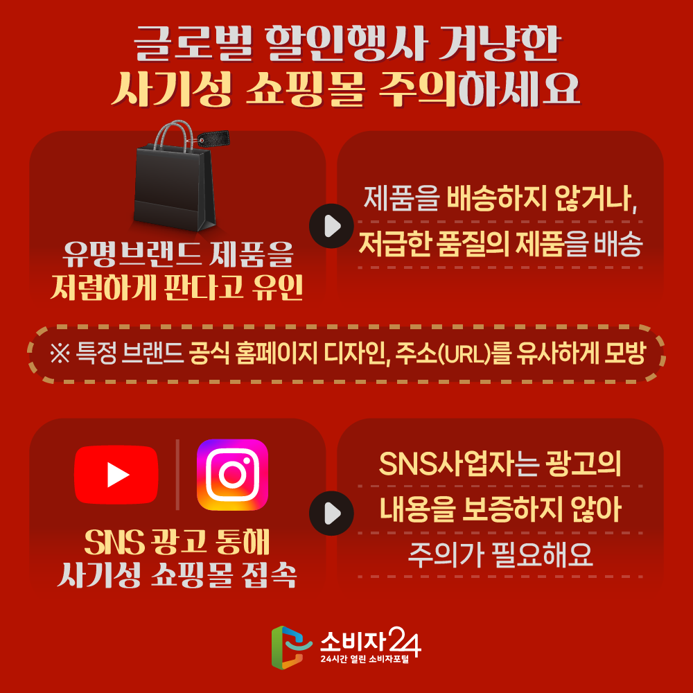 [글로벌 할인행사 겨냥한 사기성 쇼핑몰 주의하세요] 유명브랜드 제품을 저렴하게 판다고 유인⇨ 제품을 배송하지 않거나, 저급한 품질의 제품을 배송 ※ 특정 브랜드 공식 홈페이지 디자인, 주소(URL)을 유사하게 모방 유튜브, 인스타그램 등 SNS 광고 통해 사기성 쇼핑몰 접속⇨ SNS사업자는 광고의 내용을 보증하지 않아 주의가 필요해요