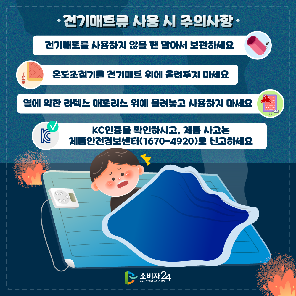 [전기매트류 사용 시 주의사항]ㅇ 전기매트를 사용하지 않을 땐 말아서 보관하세요ㅇ 온도조절기를 전기매트 위에 올려두지 마세요ㅇ 열에 약한 라텍스 매트리스 위에 올려놓고 사용하지 마세요ㅇ KC인증을 확인하시고, 제품 사고는 제품안전정보센터(1670-4920)로 신고하세요