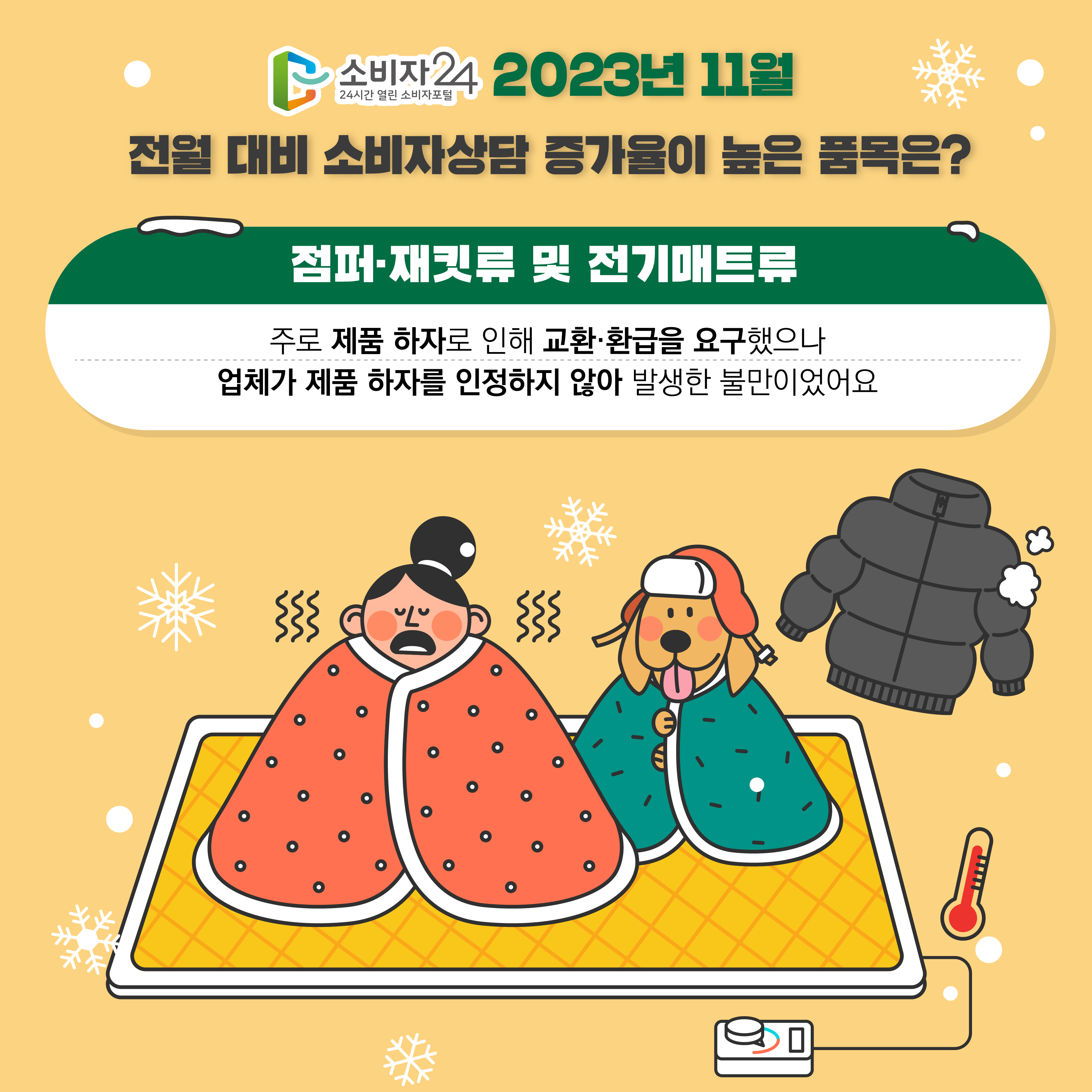 #  소비자24 2023년 11월 전월 대비 소비자상담 증가율이 높은 품목은? [점퍼·재킷류 및 전기매트류] 주로 제품 하자로 인해 교환·환급을 요구했으나 업체가 제품 하자를 인정하지 않아 발생한 불만이었어요