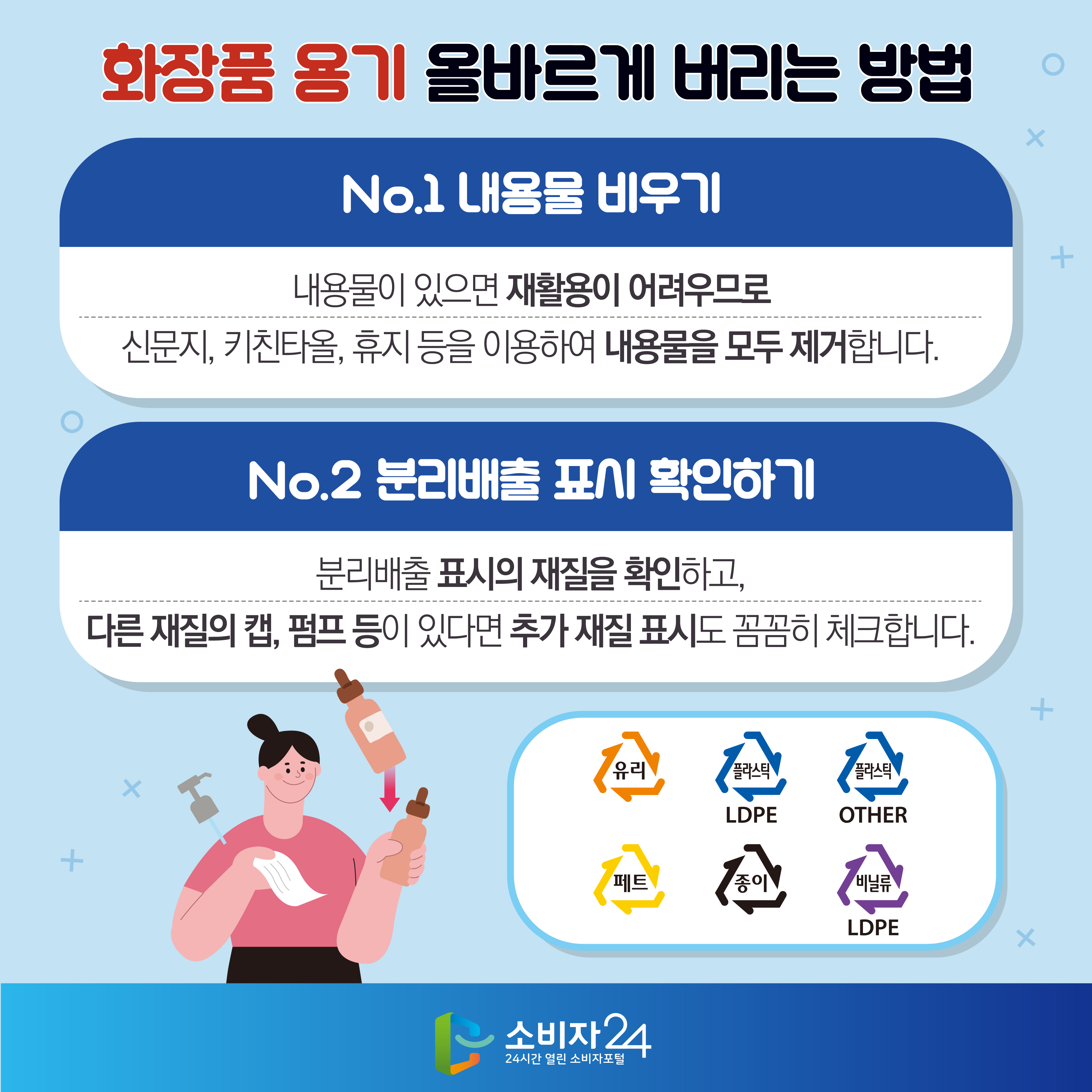 화장품 용기 올바르게 버리는 방법 No.1 내용물 비우기 : 내용물이 있으면 재활용이 어려우므로 신문지, 키친타올, 휴지 등을 이용하여 내용물을 모두 제거합니다. No.2 분리배출 표시 확인하기 : 분리배출 표시의 재질을 확인하고, 다른 재질의 캡, 펌프 등이 있다면 추가 재질 표시도 꼼꼼히 체크합니다.