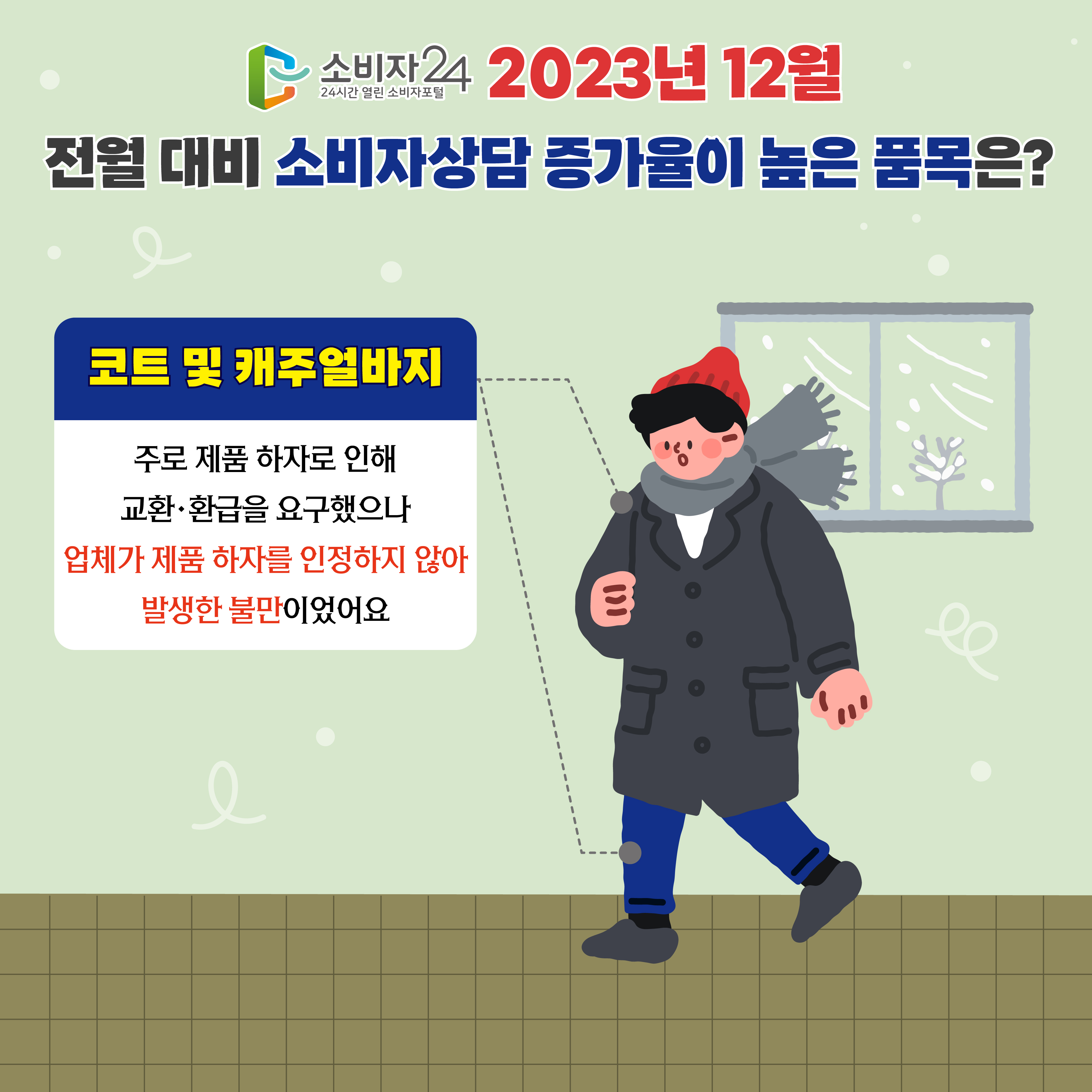 소비자24 2023년 12월 전월 대비 소비자상담 증가율이 높은 품목은? [코트 및 캐주얼바지] 주로 제품 하자로 인해 교환·환급을 요구했으나 업체가 제품 하자를 인정하지 않아 발생한 불만이었어요