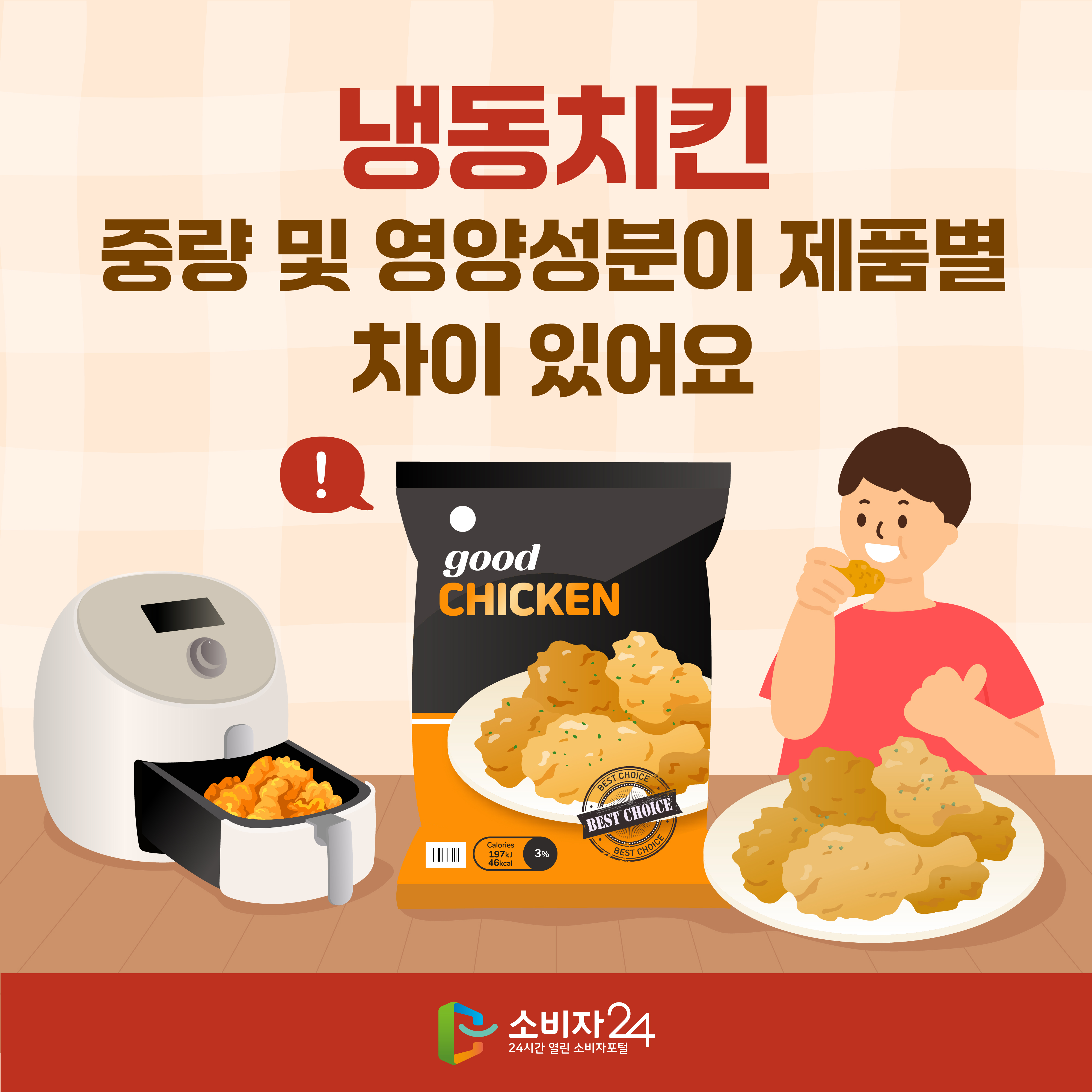 #1 냉동치킨 중량 및 영양성분이 제품별 차이 있어요