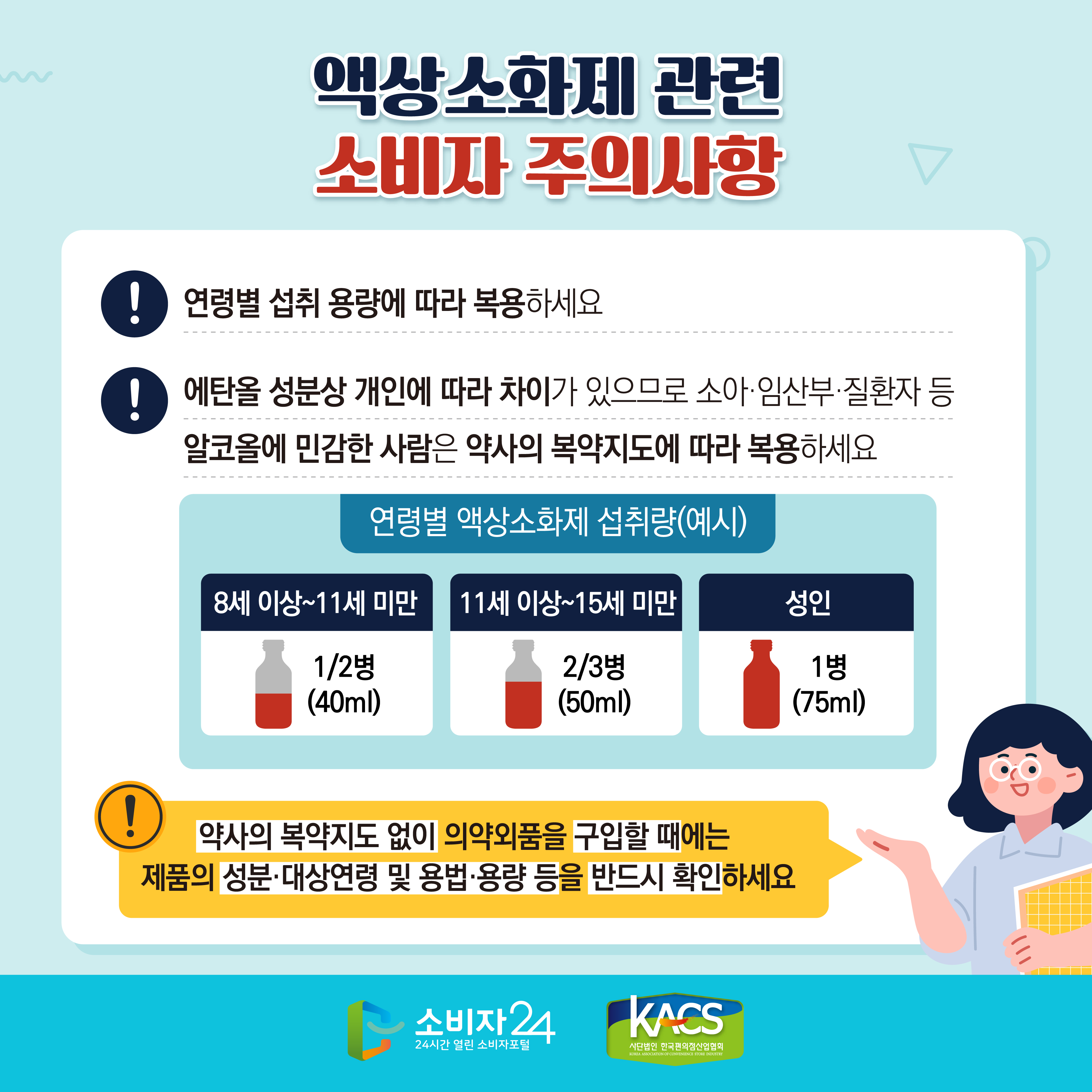 #5 액상소화제 관련 소비자 주의사항 - 연령별 섭취 용량에 따라 복용하세요 - 에탄올 성분상 개인에 따라 차이가 있으므로 소아·임산부·질환자 등 알코올에 민감한 사람은 약사의 복약지도에 따라 복용하세요 [연령별 액상소화제 섭취량(예시)] 8세 이상~11세 미만: 1/2병(40ml), 11세 이상~15세 미만: 2/3병(50ml), 성인: 1병(75ml) 약사의 복약지도 없이 의약외품을 구입할 때에는 제품의 성분·대상연령 및 용법·용량 등을 반드시 확인하세요 