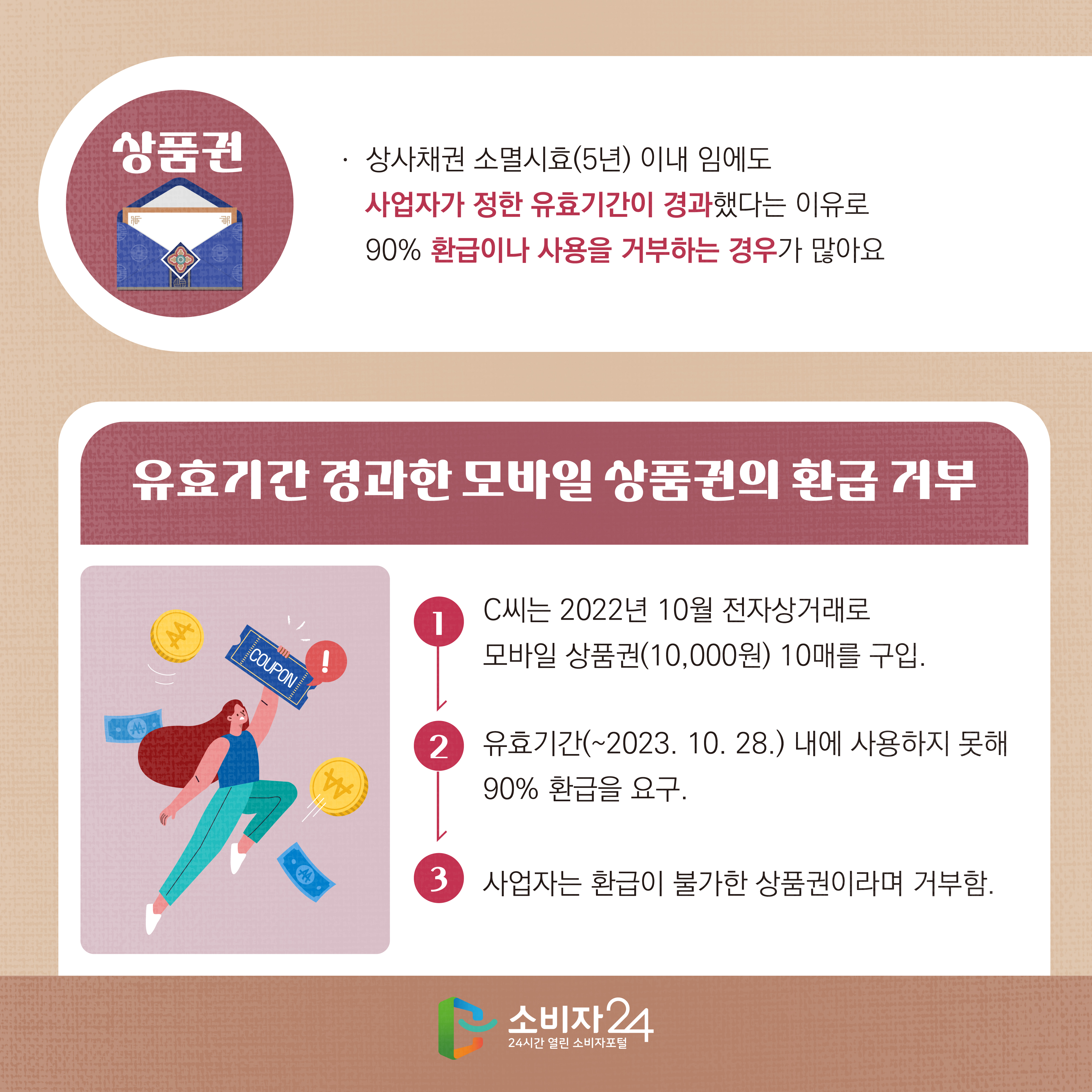 #6  [상품권]ㆍ 상사채권 소멸시효(5년) 이내 임에도 사업자가 정한 유효기간이 경과했다는 이유로 90% 환급이나 사용을 거부하는 경우가 많아요 사례) 유효기간 경과한 모바일 상품권의 환급 거부 1) C씨는 2022년 10월 전자상거래로 모바일 상품권(10,000원) 10매를 구입. 2) 유효기간(~2023. 10. 28.) 내에 사용하지 못해 90% 환급을 요구. 3) 사업자는 환급이 불가한 상품권이라며 거부함. 