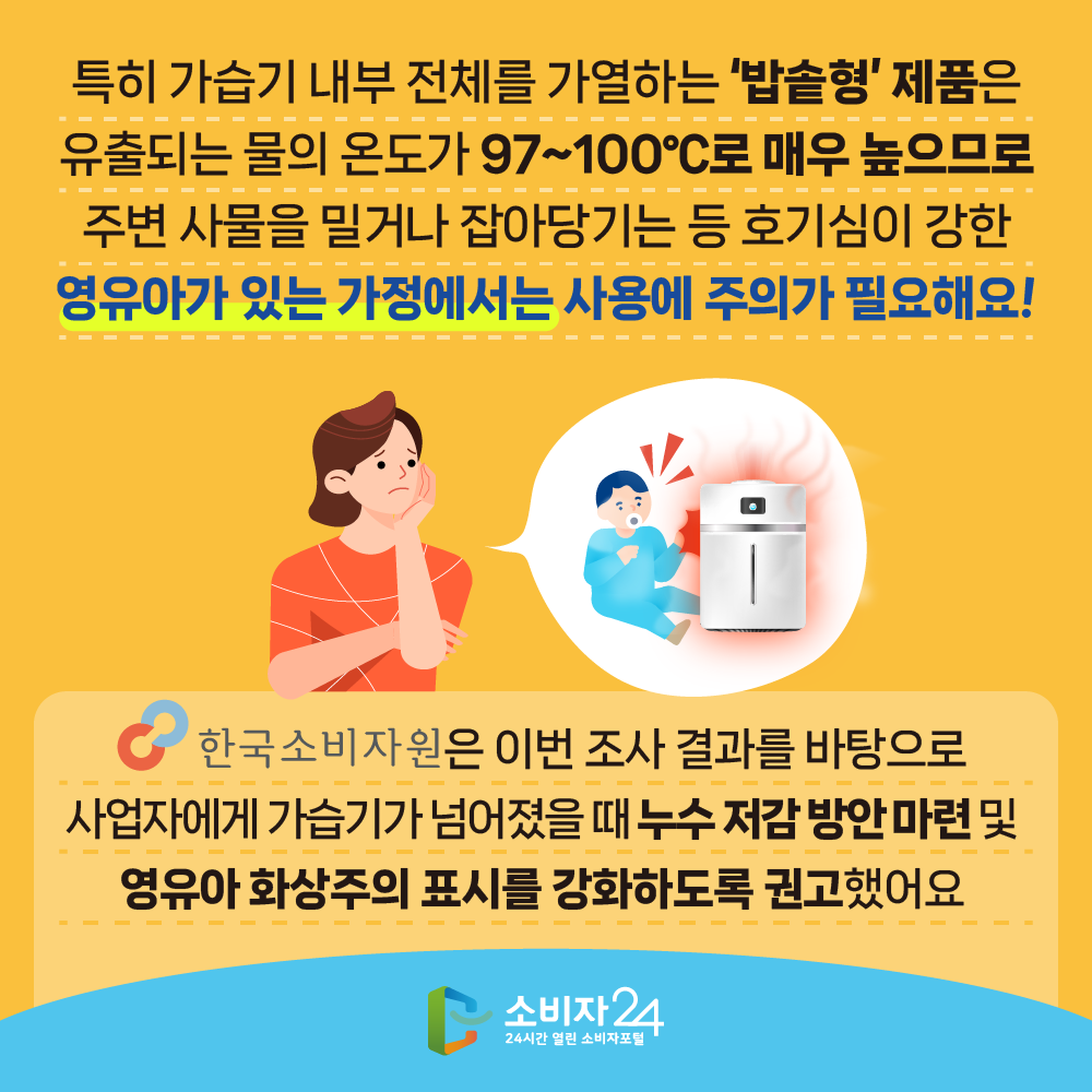 #4 특히 가습기 내부 전체를 가열하는 ‘밥솥형’ 제품은 유출되는 물의 온도가 97~100℃로 매우 높으므로 주변 사물을 밀거나 잡아당기는 등 호기심이 강한 영유아가 있는 가정에서는 사용에 주의가 필요해요! 한국소비자원은 이번 조사 결과를 바탕으로 사업자에게 가습기가 넘어졌을 때 누수 저감 방안 마련 및 영유아 화상주의 표시를 강화하도록 권고했어요