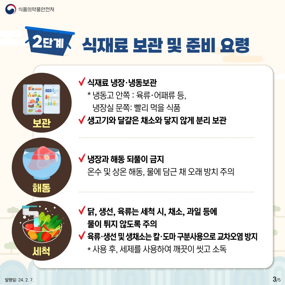 #3 2단계 식재료 보관 및 준비 요령  ◇ 식재료 보관  ✔ 식재료 냉장·냉동 보관 냉동고 안쪽 : 육류·어패류  냉장고 문쪽 : 빨리 먹을 식품 ✔ 생고기와 달걀은 채소와 닿지 않게 분리 보관  ◇ 식재료 해동 ✔ 냉장과 해동 되풀이 금지 온수 및 상온 해동, 물에 담근 채 오래 방치하지 세균이 증식할 수 있어 주의해 주세요  ◇ 식재료 세척 ✔ 닭, 생선, 육류는 세척 시 채소, 과일 등에 물이 튀지 않도록 주의 ✔ 육류·생선 및 생채소는 칼·도마 구분 사용으로 교차오염 방지