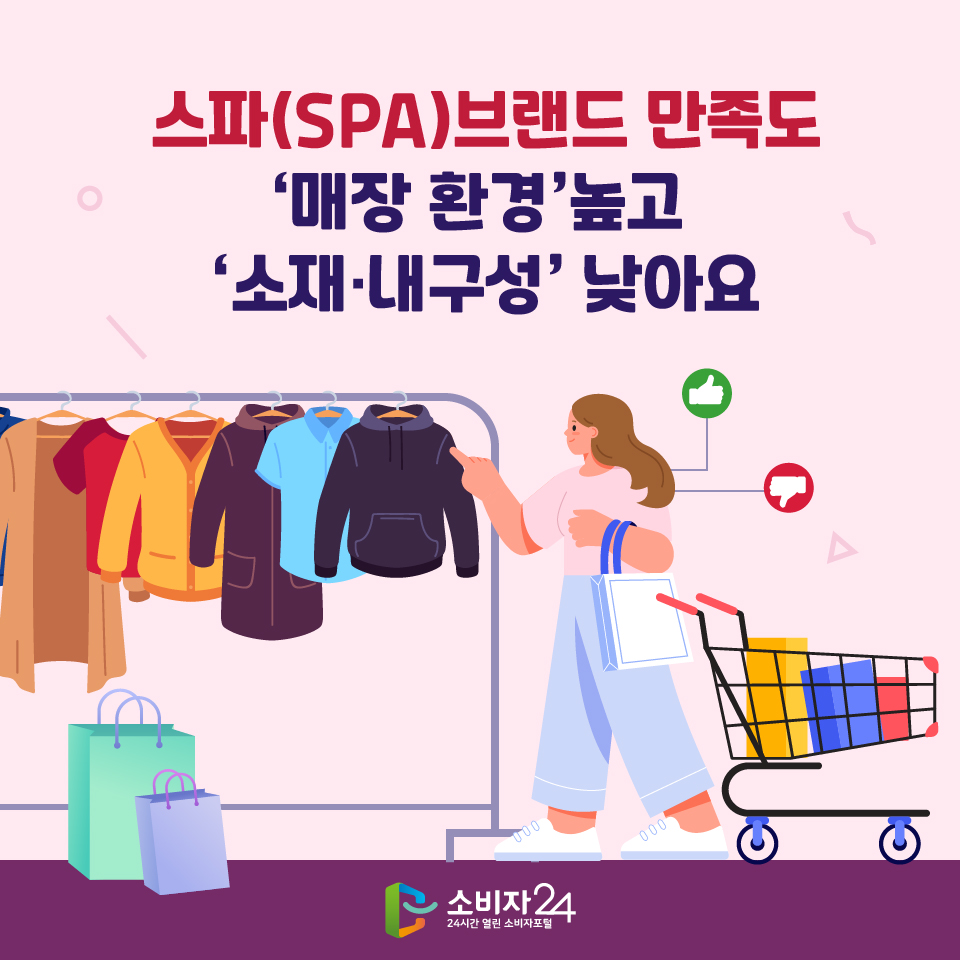 #1 스파(SPA)브랜드 만족도, ‘매장 환경’높고 ‘소재·내구성’ 낮아요 