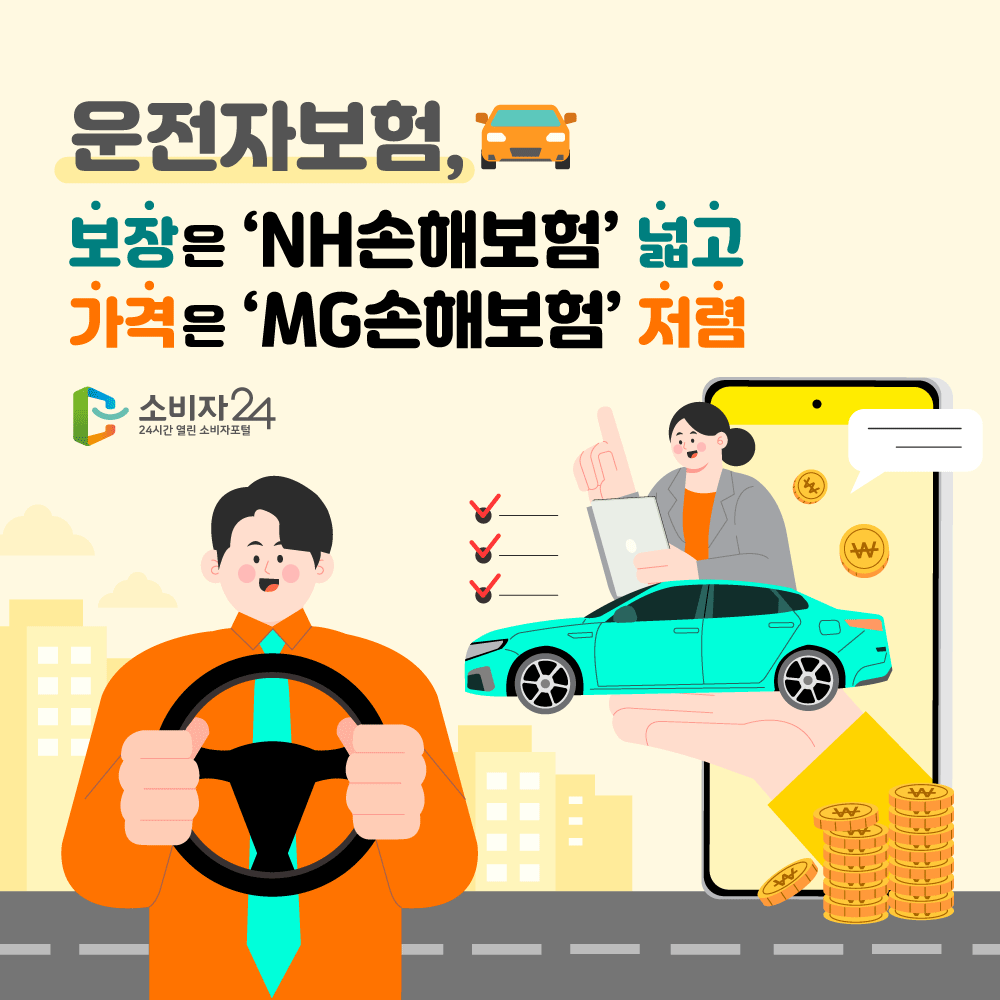 1 운전자보험, 보장은 'NH손해보험' 넓고 가격은 'MG손해보험' 저렴